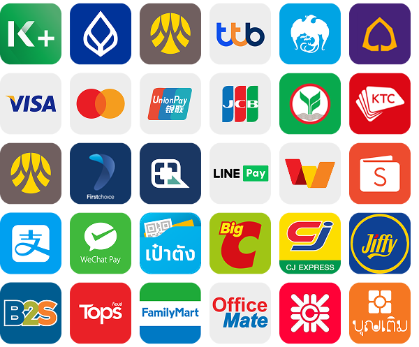 payment options across all channels.